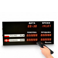 Табло валют Cassida R-2