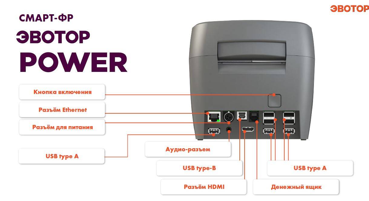 Power-ФР с ФН-1.2 15 месяцев артикул 0021-5249
