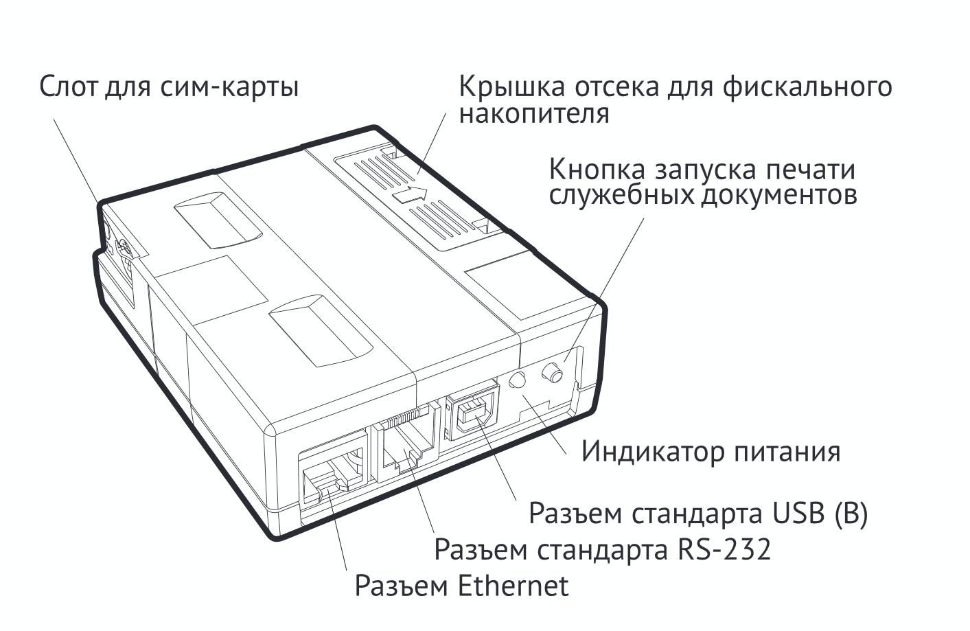 Фискальный регистратор Атол 42ФА без ФН ПО АТОЛ 5.0+ФФД 1.2 артикул 0021-5698