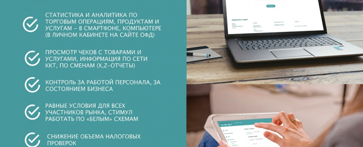 ОФД купить в городе Ипатово